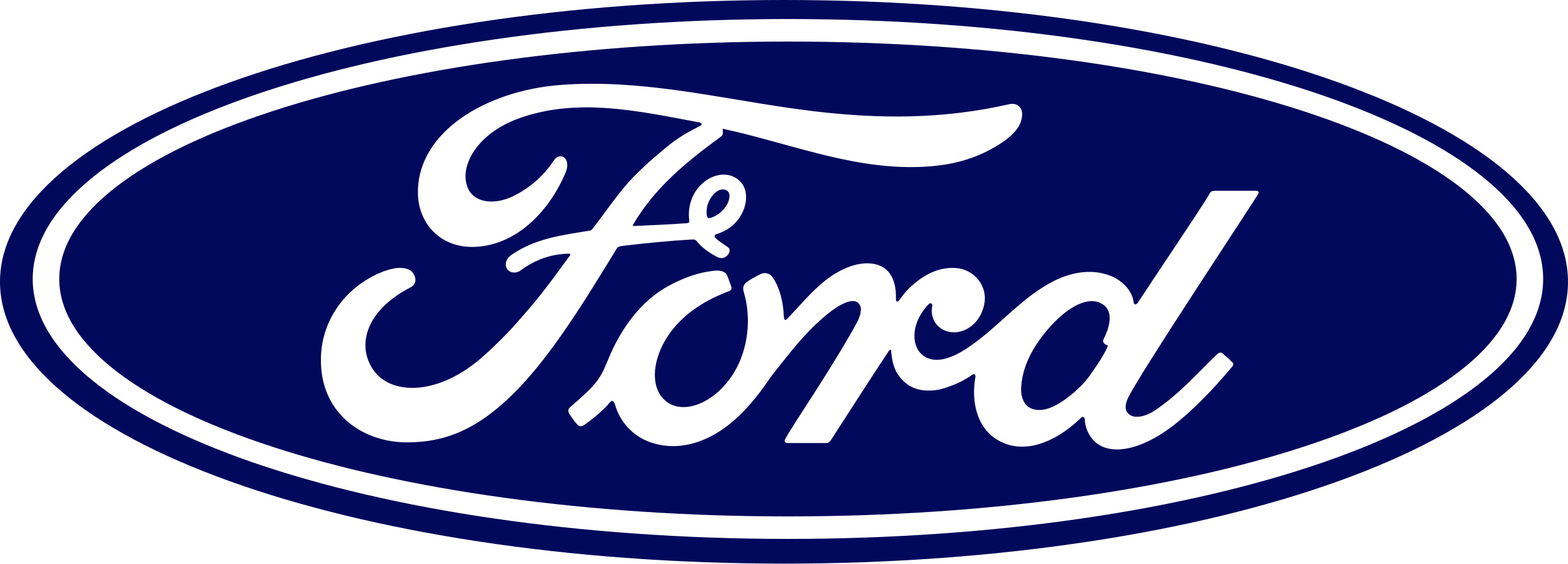 Ford Yedek Parça